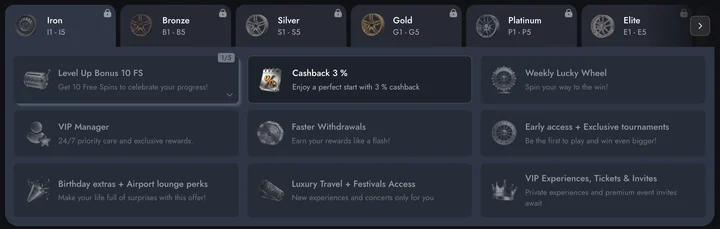 7Gear Casino VIP program tier rewards and loyalty perks